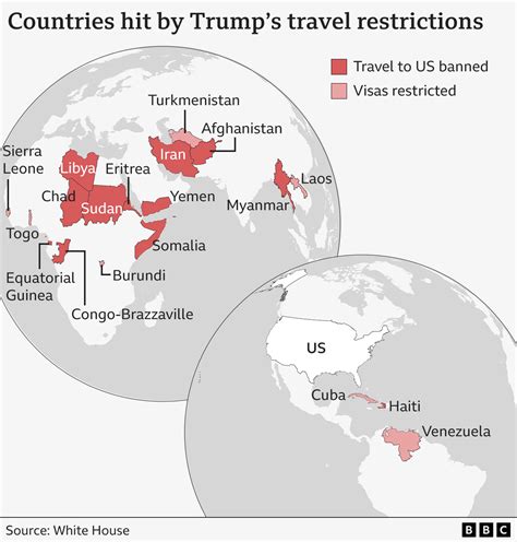 crocobet banned states